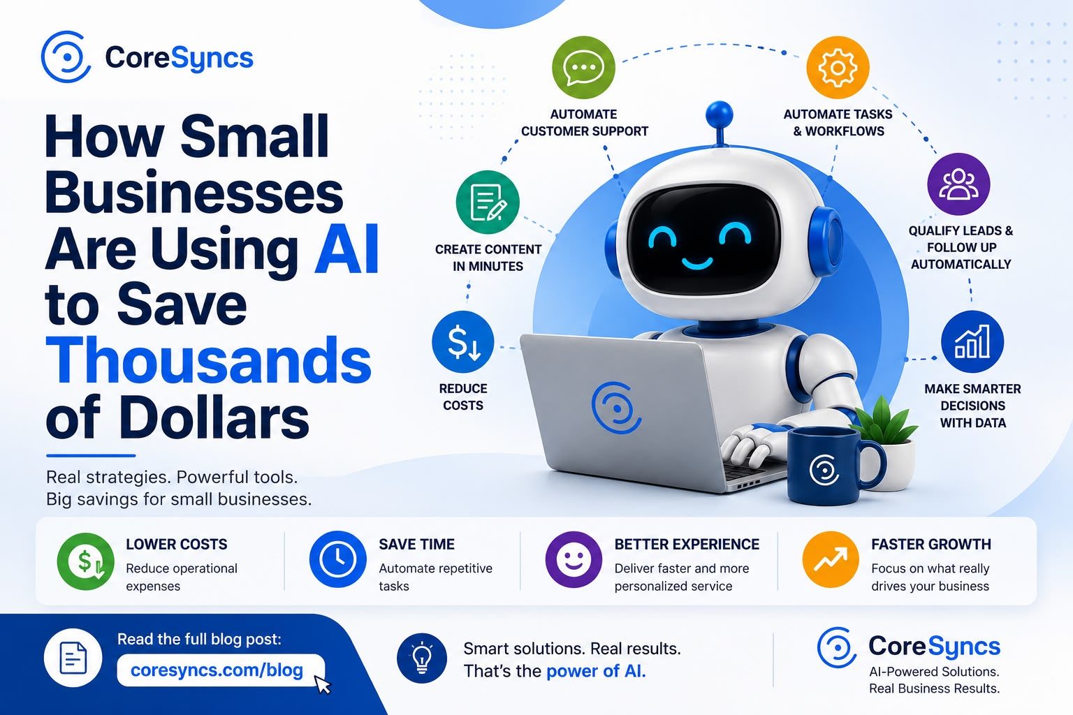 How Small Businesses Are Using AI to Save Thousands of Dollars